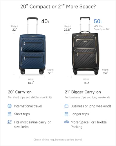 LUGGEX Expandable Softside Carry On Suitcase, Black, 21" - color: Black, size: Carry-on 21 inch