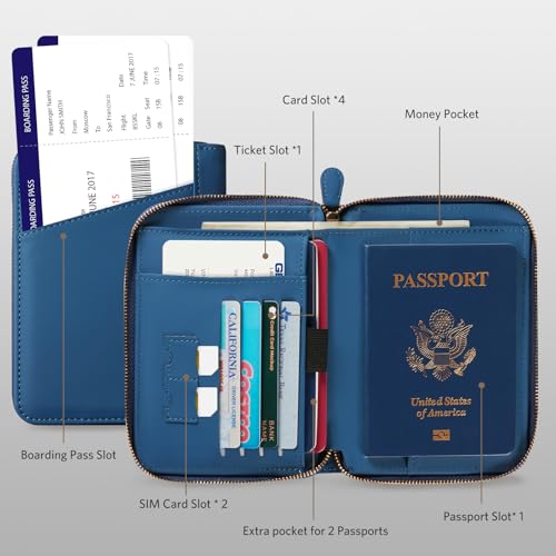 CoBak Passport Holder Cover with Safe Zipper Closure - color: Dark Blue