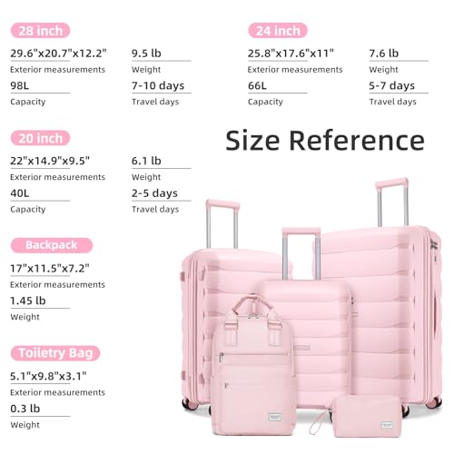 Luggage Sets 5 Pieces, Suitcase Set with Wheels, Suitcases for Women - color: Light Pink-5pcs, style: 5 Piece Set (Backpack)