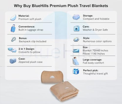 BlueHills Premium Soft Rolled Travel Blanket Pillow Combo Airplane - Beige - color: R06-beige