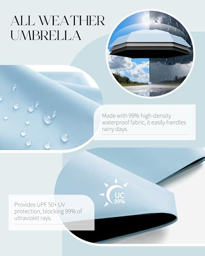 Seniny Mini Travel Umbrella with Case, Compact Pocket Size UV Sun & Rain - color: Sky Blue