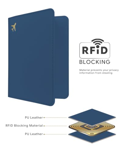 Passport Holder for Travel - RFID Blocking for Women & Men - color: Navy Blue