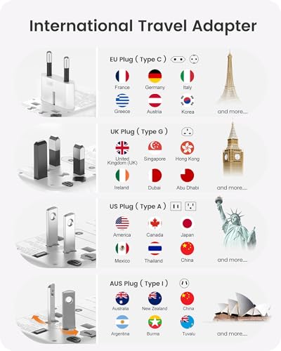 LENCENT Universal Travel Power Adapter, International AC Plug Adaptor - size: 17W-3A1C