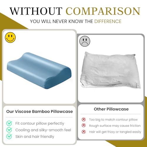Cooling Contour Cervical Pillowcase, Aqua Blue, 24x14x5/3.7 Inches, 1 Piece - color: Aqua Blue