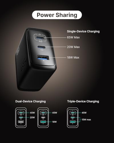 INIU Laptop Charger, 65W Type C Charger Fast Charging Block for MacBook