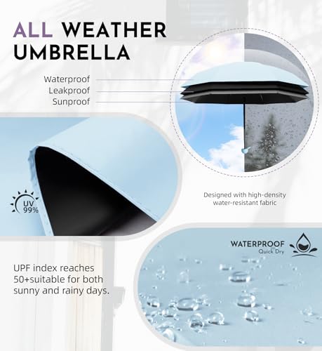 Umbrella Travel Size Mini Umbrella with UPF 100+ UV Rain Protection - color: Blue
