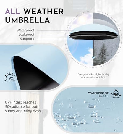 Umbrella Travel Size Mini Umbrella with UPF 100+ UV Rain Protection - color: Blue