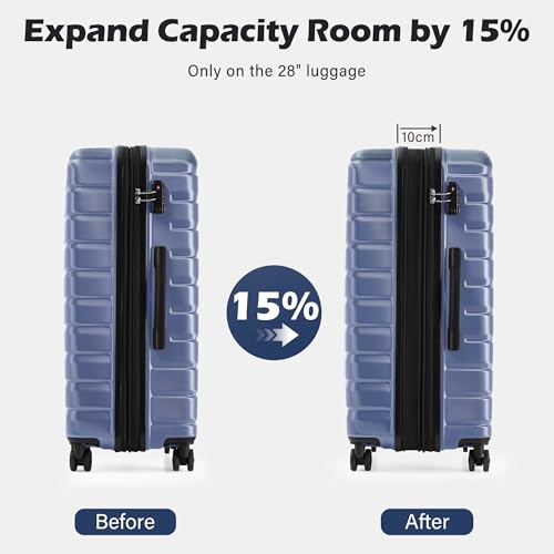 Coolife Lightweight Luggage with TSA Lock,Large Checked Blue - color: Blue, size: Large(28in)