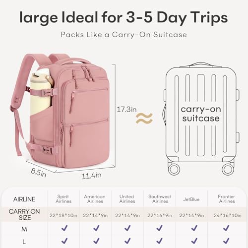mibasies 30L Airline Approved Travel Carry On Backpack, fit 15.6" Laptop - color: Dark Pink, size: Large