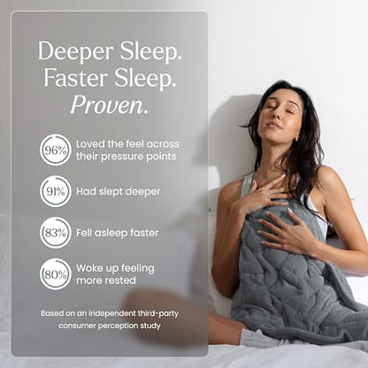 nodpod Body 6.5lb Patented Compact Weighted Blanket - color: Elephant Gray