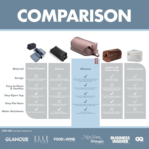 LINE+ARC Easy-to-Clean Silicone Dopp Kit & Toiletry Bag, Arctic (3.5L) - color: Arctic