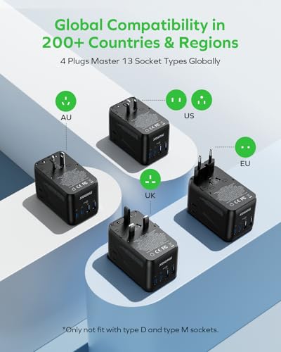 MOMAX 100W Universal Travel Adapter 6-in-1 GaN International Power Adapter - color: Titanium, size: 100W