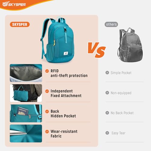 SKYSPER Small Packable Hiking Backpack 20L Anti-theift Travel Daypack - color: Cyan