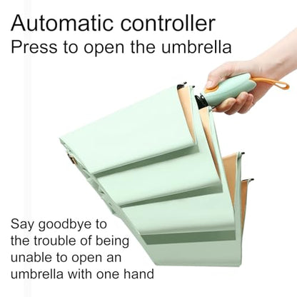 3‑Fold Automatic Open Umbrella, Windproof UV Protection Travel Parasol - color: vibrant green