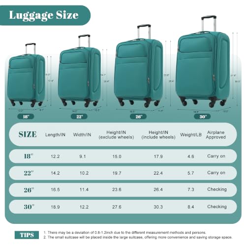 Merax 4-Piece Luggage Set 18/22/26/30,Softside Spinner Suitcase,Blue Green - color: Blue Green(18/22/26/30)