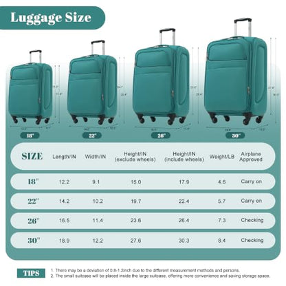 Merax 4-Piece Luggage Set 18/22/26/30,Softside Spinner Suitcase,Blue Green - color: Blue Green(18/22/26/30)
