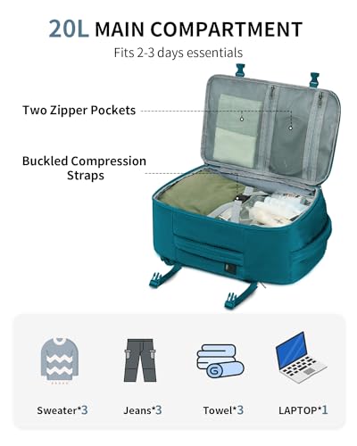 ECOHUB Travel Backpack Airlines Approved Personal Item Bag Carry On Backpack - color: Blue Green, size: 17 inch underseat