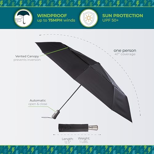 Totes Auto Open/Close Windproof Ultimate Compact Umbrella with UV and Water Repellent Protection - color: Black, size: 47" Canopy