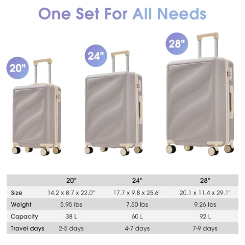 Merax Luggage Set 3 Piece, Hardshell ABS Suitcases with Spinner Wheels, Lightweight Durable TSA Approved Carry-on & Checked Luggage for Travel (20"/24"/28")