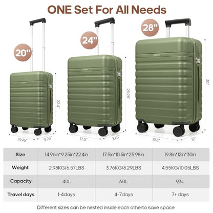 3 Piece Luggage Set, Lightweight Hardshell Large Checked Suitcase TSA Lock - color: Amry Green, size: 3-Piece Sets (20in/24in/28in)