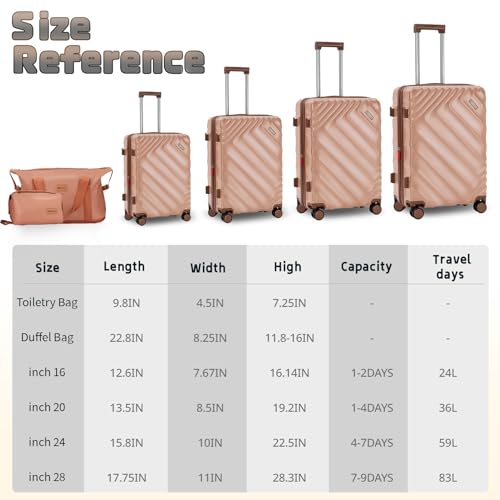 Rosamo 6-Piece Hard Shell Expandable Luggage Set, Airline Approved Carry-On - color: Pink