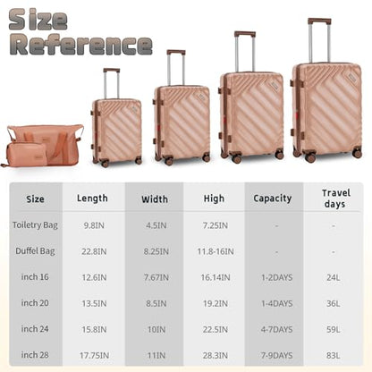 Rosamo 6-Piece Hard Shell Expandable Luggage Set, Airline Approved Carry-On - color: Pink