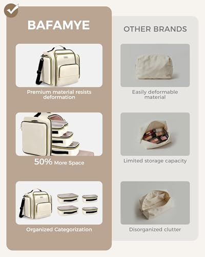 BAFAMYE Large Travel Makeup Bag - Cosmetic Organizer with 4 Removable Inner Pockets, Multi-functional Toiletry Bag for Accessories & Brushes, Women's Beauty Case, Beige - color: Beige