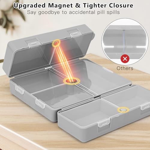 FYY Travel Pill Organizer, Pill Box Medicine Case-2pcs Grey - color: Grey, size: Large (1 Piece), Small (1 Piece)