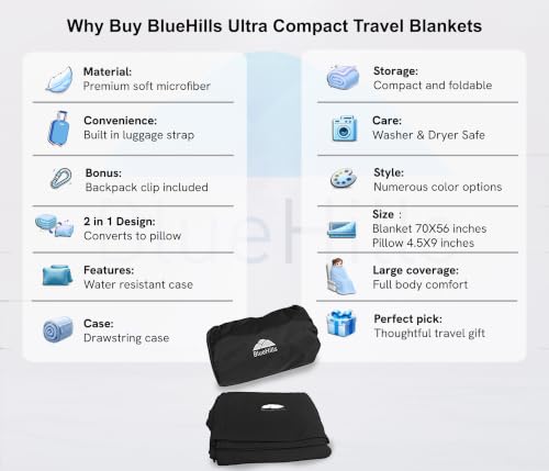 BlueHills Ultra Compact Travel Blanket Pillow 2 Pack Airplane 70X56In Black - color: C203-2pk-black