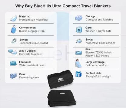 BlueHills Ultra Compact Travel Blanket Pillow 2 Pack Airplane 70X56In Black - color: C203-2pk-black