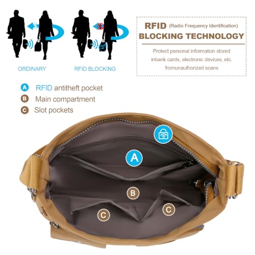 Hobo Purse for Women, Nylon Crossbody Shoulder Handbag Convertible Backpack - color: Beige
