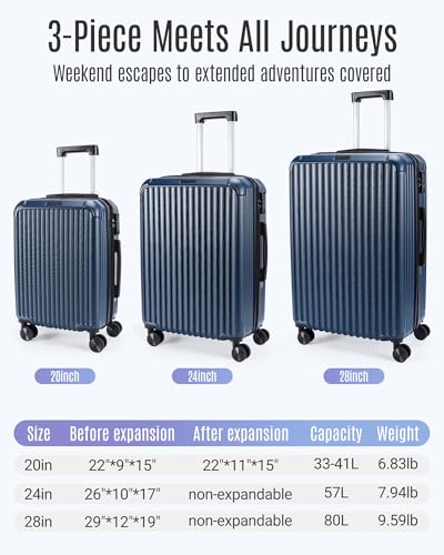 LIGHT FLIGHT 3 Pieces Luggage Sets with Spinner Wheels Hardshell TSA Lock - color: Coffee Brown