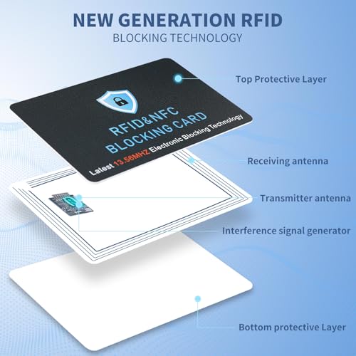 2 Pack RFID Blocking Card, Contactless NFC Debit Credit Card Passport Protector,Entire Wallet Purse Protect - color: 2 Pcs Black