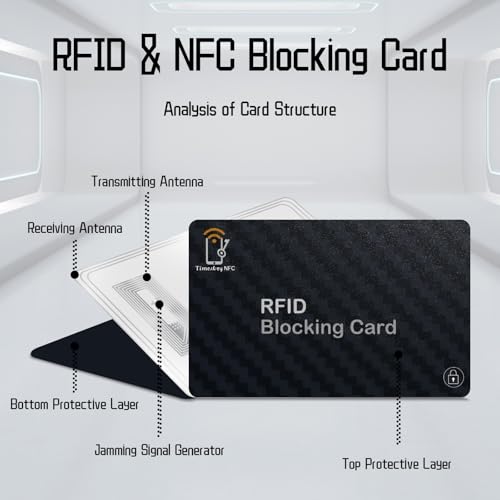 RFID Blocking Cards - 6 Pack Premium Contactless NFC Debit Credit Card Passport Protector Blocker, Smart Slim Design，for Credit Card Holder Identity Theft Prevention - color: Black-6pcs