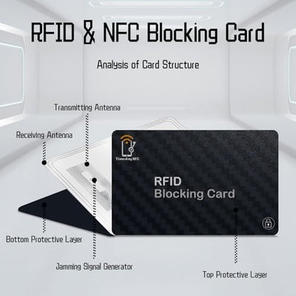 RFID Blocking Cards - 6 Pack Premium Contactless NFC Debit Credit Card Passport Protector Blocker, Smart Slim Design，for Credit Card Holder Identity Theft Prevention - color: Black-6pcs