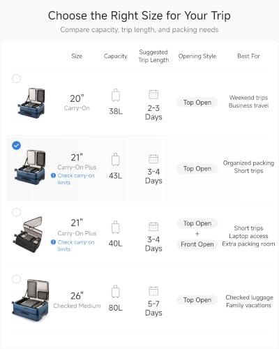 LUGGEX Top Opening Trunk Carry On Luggage, Aluminum Frame, Blue, 21" - color: Blue, size: 21 Inch Aluminum