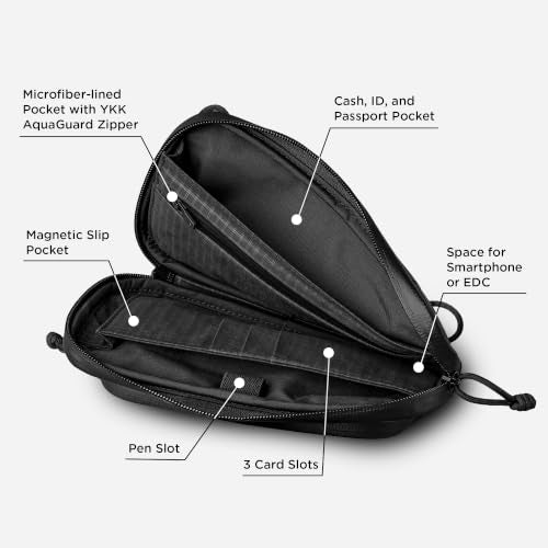 ALPAKA Bravo Passport Pouch RFID Blocking Travel Passport Holder Black - color: Black