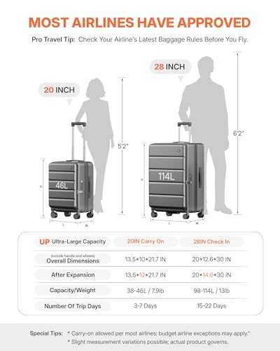 20IN Top-Opening Expandable Carry On Luggage-Grey - color: Ultimate Gray, size: 20 IN