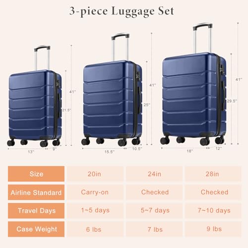 Sweetcrispy 3 Piece Luggage Set, Expandable Suitcase with Spinner Wheels - color: Navy Blue, size: 3-Piece Set (20/24/28 Inch)