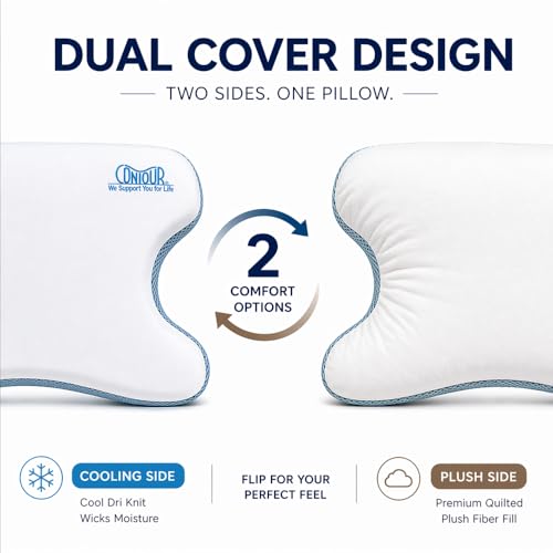 Contour CPAPMax Cooling Gel Pillow - Adjustable Memory Foam Support Pillow for Side, Back & Stomach Sleepers - for CPAP Users - Helps Reduce Air Leaks, Dryness & Mask Discomfort - Ergonomic Design - size: Cool Gel