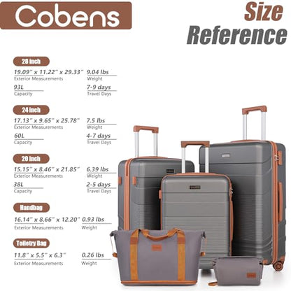 Cobens Luggage Sets 5 Piece with Spinner Wheels, 20/24/28inch - color: Gray