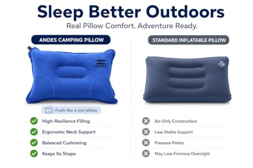 Andes Camping Pillow – Ultralight Compact Travel Pillow for Backpacking, Hiking & Outdoor Adventures – Ergonomic Neck Support, Portable & Lightweight with Carry Bag
