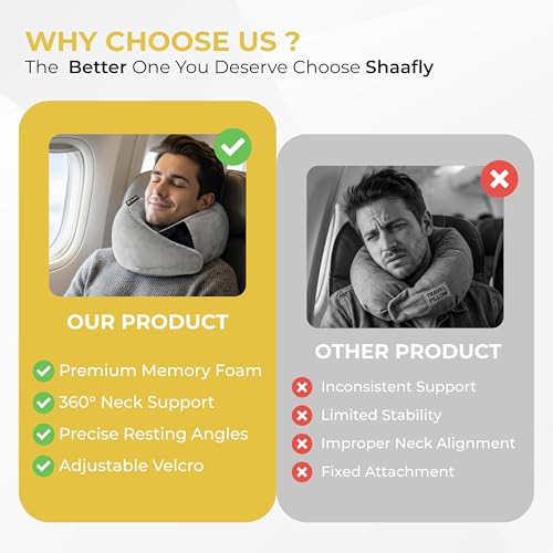 Travel Neck Pillow – Airplane Travel Essentials with Ergonomic Memory Foam Comfort – Premium Travel Pillows for Airplanes and Long Journeys, Compact Carry Pouch (Grey)