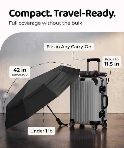 Windproof Travel Umbrella - Compact & Withstands Winds up to 100MPH, Strongest Premium Auto Folding Umbrella for Rain and Sun - Durable, Light & Portable for Women & Men, Fits Backpack & Cars - color: Black + Red 1-Pack