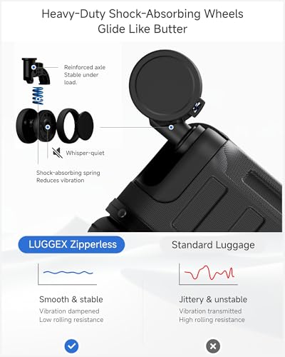 LUGGEX 21 Inch Zipperless Carry On Luggage, Jet Black - color: Jet Black, size: 21 Inch
