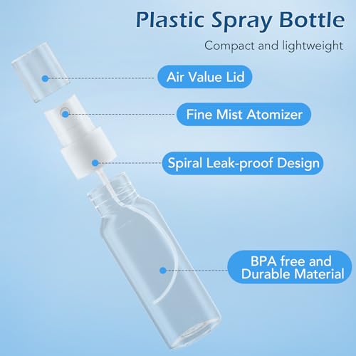 Zoizocp Spray Bottles, 2oz/50ml 6 Pack Clear Plastic Mini Travel Bottle Set - color: Clear（BPA+TSA）-2oz