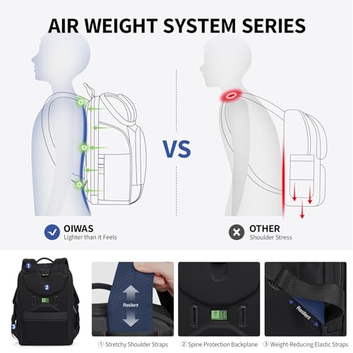 OIWAS 15.6 Inch Laptop Backpack with USB Charging Port & Air Weight System - style: 23l