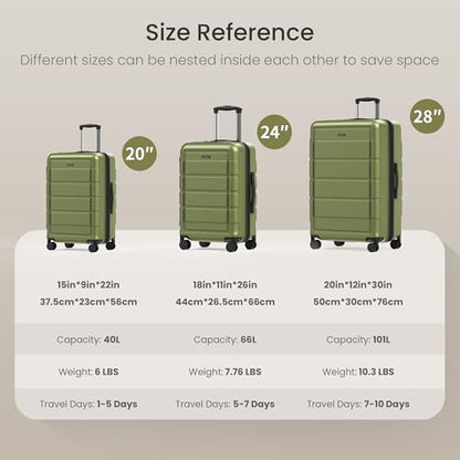 SHOWKOO G-Series Luggage set 3pcs, 100% PC Durable Hardshell Suitcase - color: Olive Green, size: 3-Piece Set (20/24/28in)