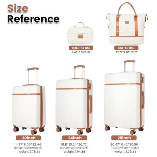 Travelhouse 5-Piece ABS+PC Hardside Luggage Set with Spinner Wheels - color: WHITE', size: 5 piece set