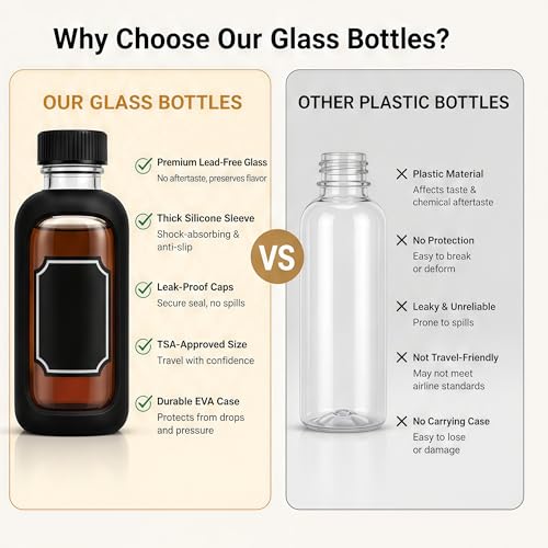 3×2oz (60ml) Glass Travel Bottles with Black Silicone Sleeves – Mini Flask Containers for Spirits, Hot Sauce, Oils & Bitters, Includes EVA Case, Funnel & Labels, TSA-Approved Leak-Proof Kit
